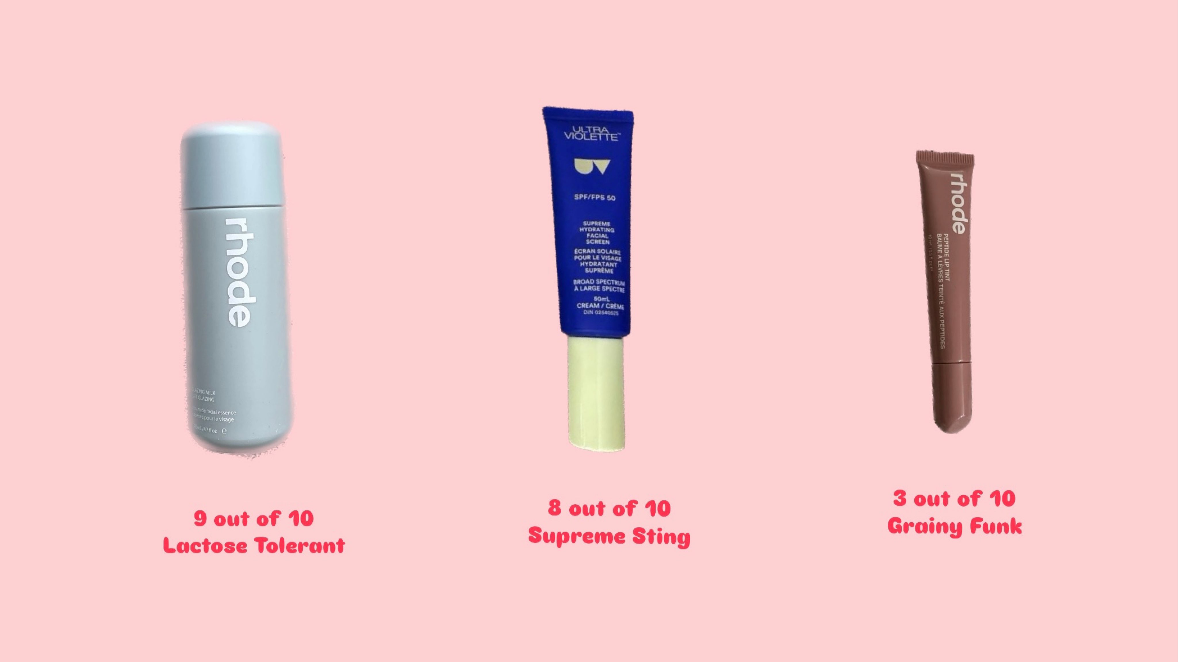 My Skincare Diary - The Best and Worst, part 13